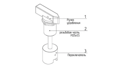 Взрывозащищенная ручка управления для автоматических выключателей защиты двигателя серии AS-PCBM в России